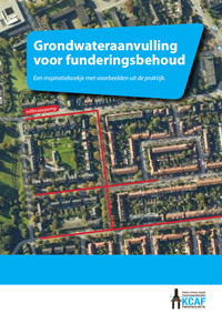 Grondwater-Brohure-Cover